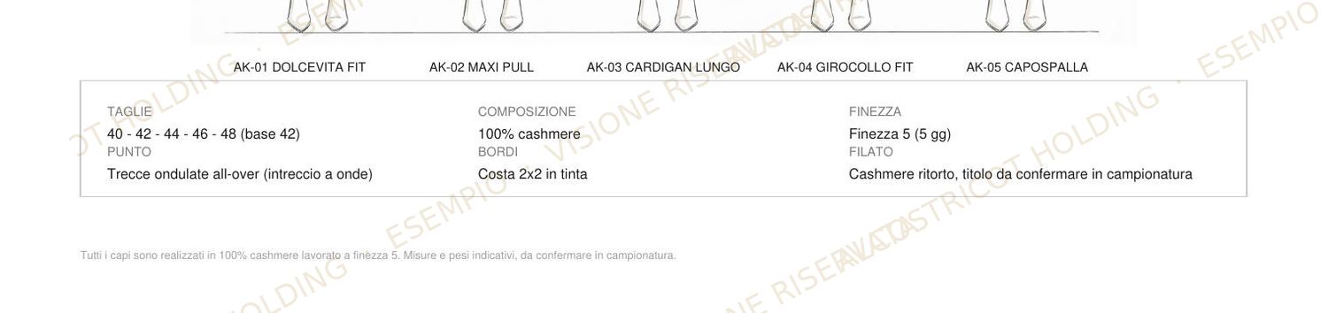 Tavola della linea completa della capsule cashmere finezza 5, con i figurini dei cinque capi, parte 3 di 3